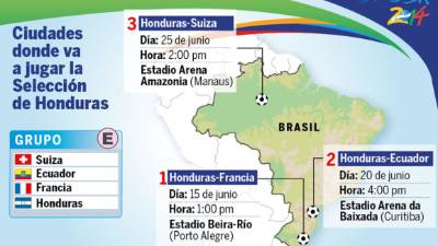 Infografía de los partidos que tendrá que enfrentar Honduras en el grupo E.